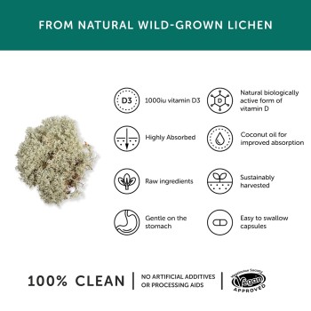 Vitamine D3 Together 30 caps