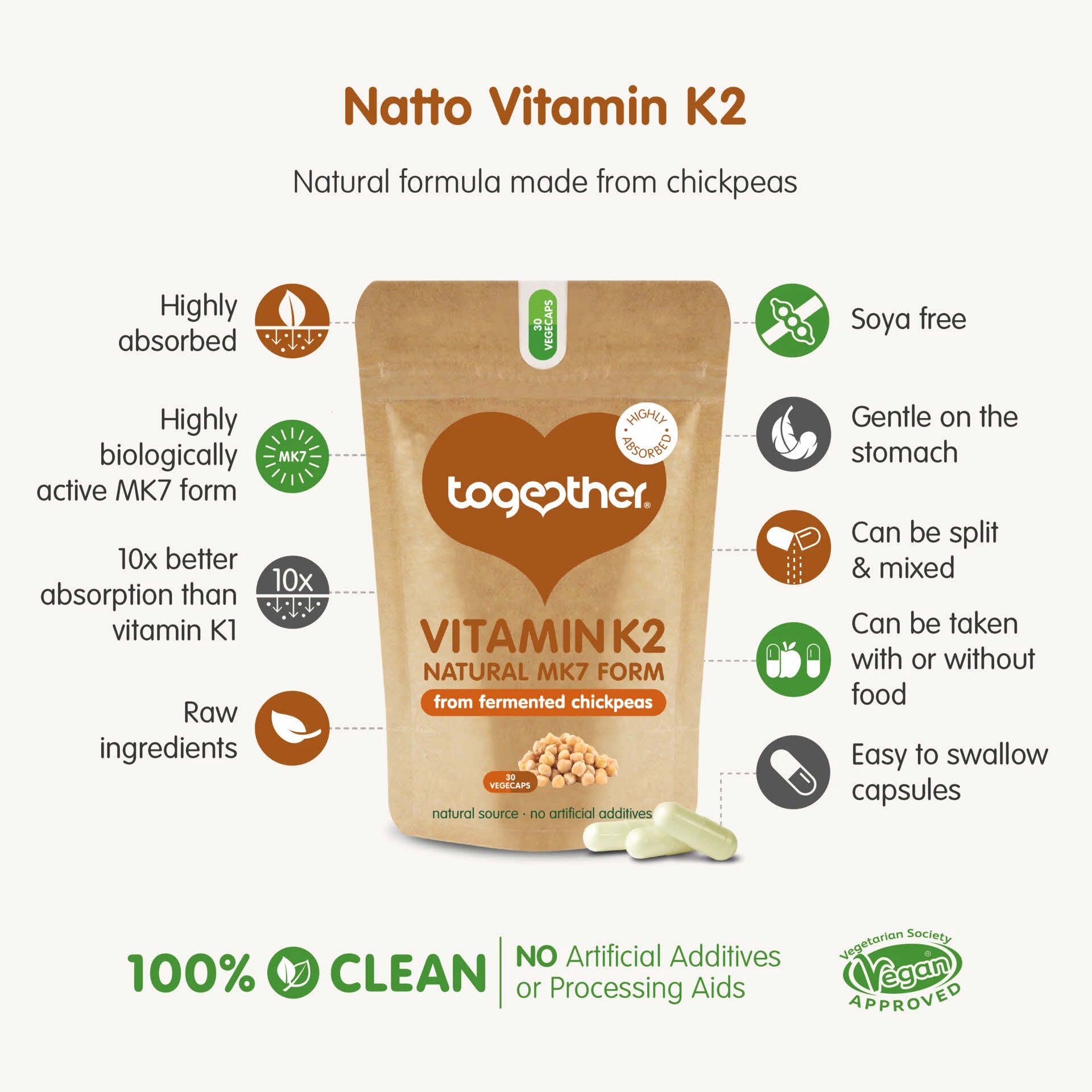 together veganistische supplementen